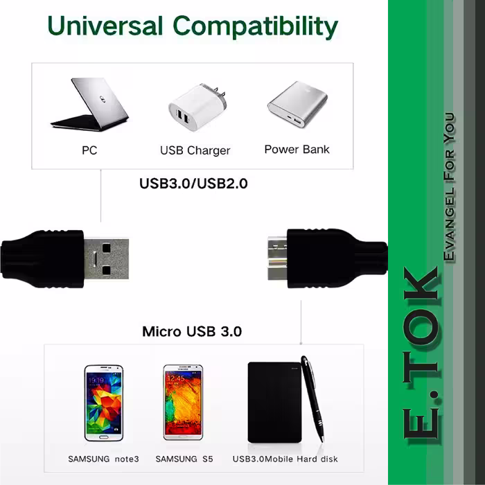 کابل هارد USB3.0 ایتوک مدل Nimble طول 0.3 متر