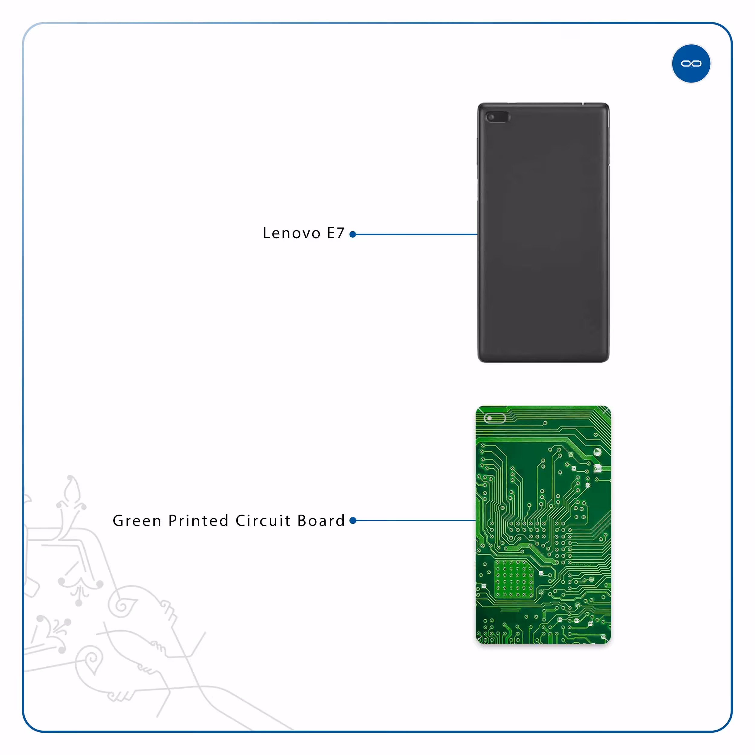 برچسب پوششی ماهوت مدل Green Printed Circuit Board مناسب برای تبلت لنوو E7