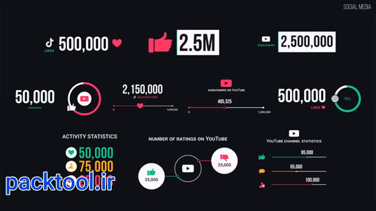 دانلود پروژه آماده سوشیال مدیا افتر افکت Social Media - پک تول