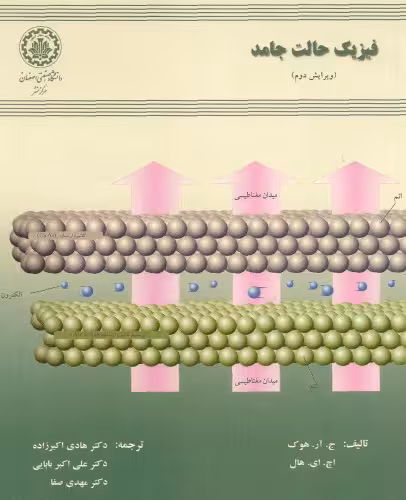 خرید و دانلود نسخه کامل کتاب فیزیک حالت جامد
