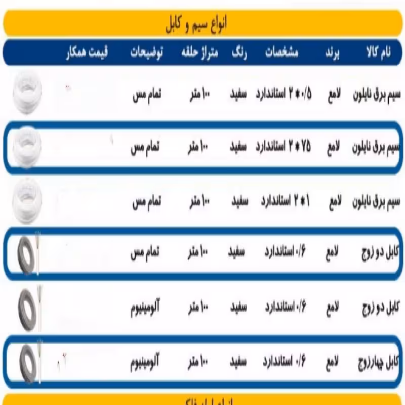 لوازم جانبی و تجهیزات  وابسته دوربین مدار بسته سیم برق و کابل دوزوج و چهار زو
