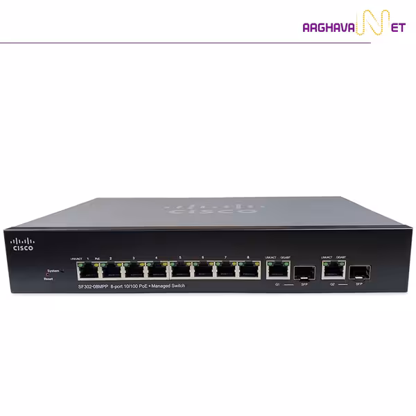 SF302-08MPP | شبکه ارغوان 021-41902