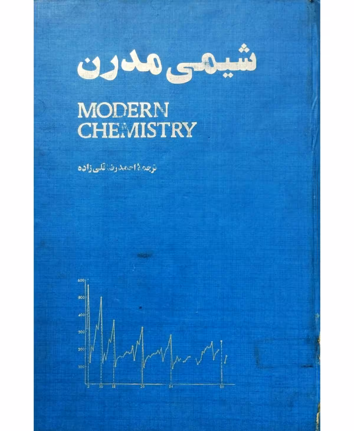 شیمی مدرن