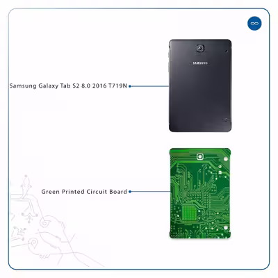 برچسب پوششی ماهوت مدل Green Printed Circuit Board مناسب برای تبلت سامسونگ Galaxy Tab S2 8.0 2016 T719N