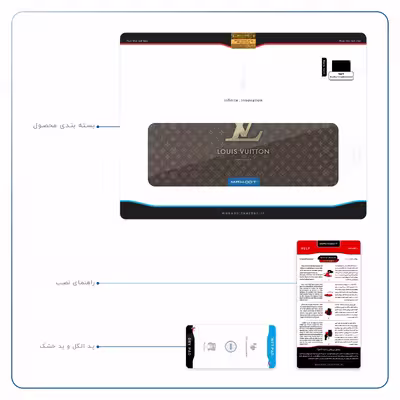 برچسب پوششی ماهوت مدل LOUIS-VUITTON-Logo مناسب برای تبلت اپل iPad Pro 12.9 (GEN 3) 2018 A1895