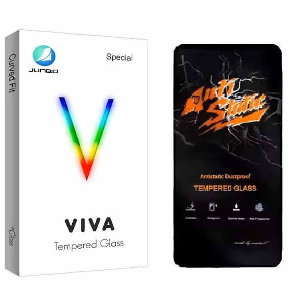 محافظ صفحه نمایش جانبو مدل آنتی استاتیک مناسب برای گوشی موبایل شیائومی POCO M4 4G