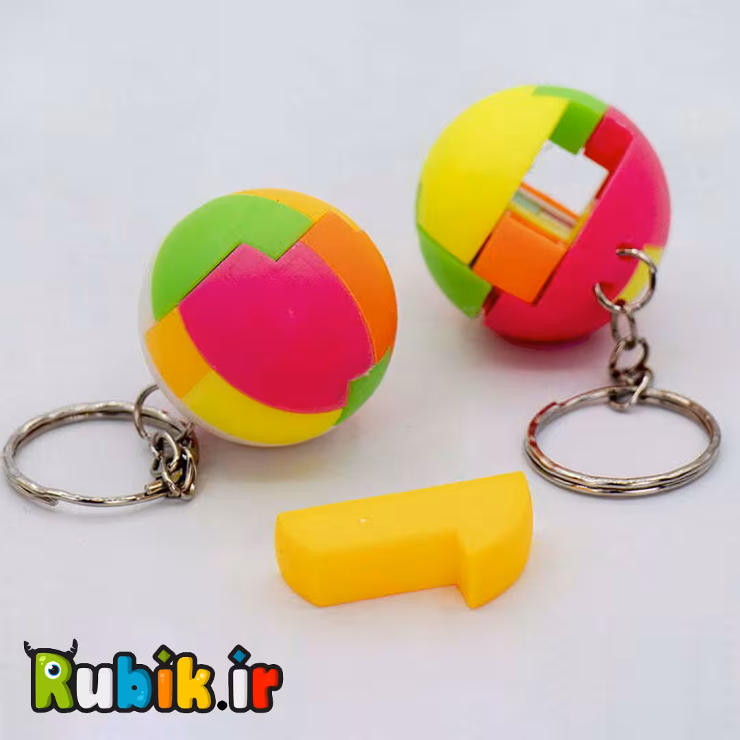 جاکلیدی جورچین فکری