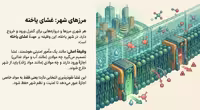 دانلود درسنامه فصل 11 یاخته و سازمان بندی آن – علوم هفتم
