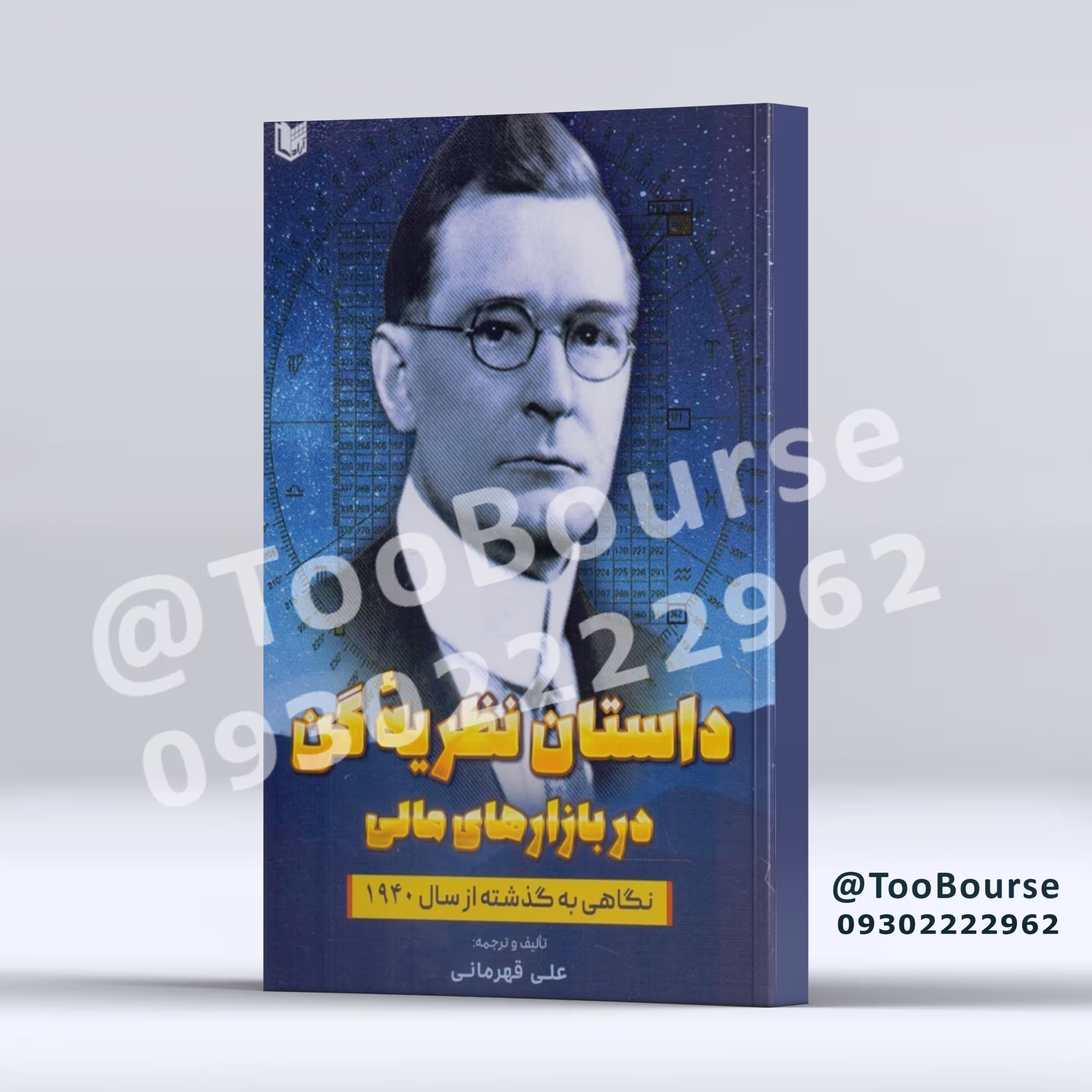 داستان نظریه گن در بازار های مالی