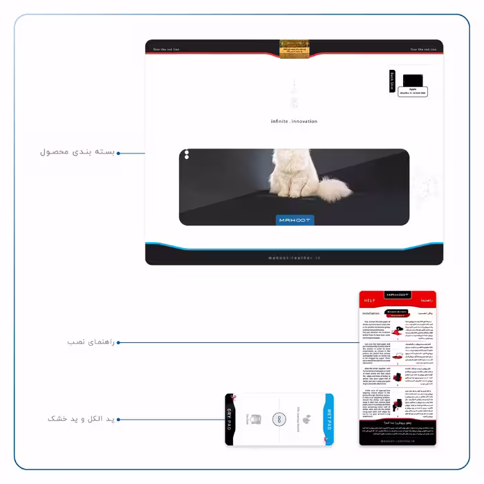 برچسب پوششی ماهوت مدل Persian cat مناسب برای تبلت اپل iPad Pro 11 2018 A1980