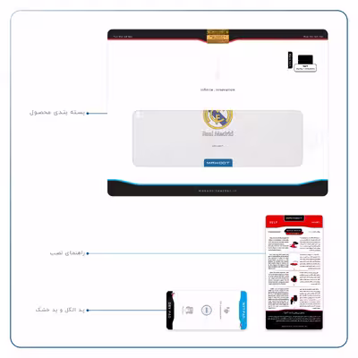 برچسب پوششی ماهوت مدل Real-Madrid مناسب برای تبلت اپل iPad Pro 11 2018 A1979