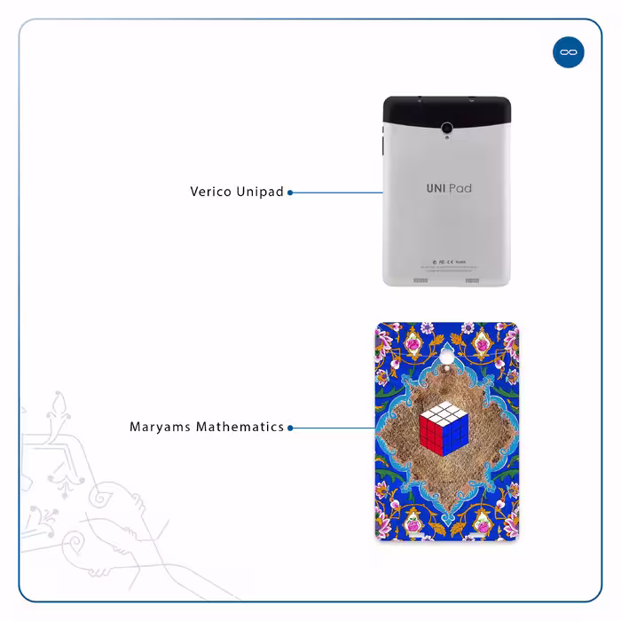 برچسب پوششی ماهوت مدل Maryams Mathematics مناسب برای تبلت وریکو Unipad