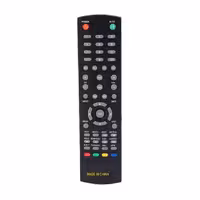 ریموت کنترل LED امپریال