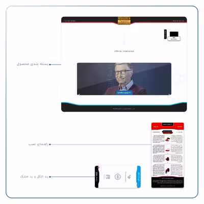 برچسب پوششی ماهوت مدل Bill Gates مناسب برای تبلت اچ تی سی Nexus 9 2014