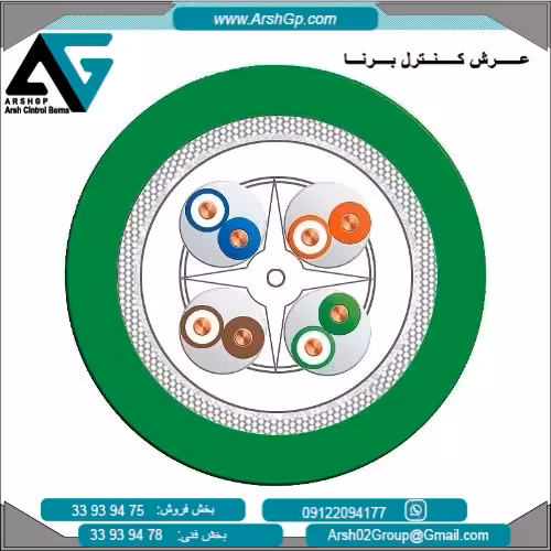 کابل پروفی نت زیمنس، مدل 6XV1878-2A