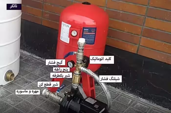 اتصالات پمپ