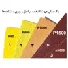 ورق سنباده اسمیردکس مدل P1500 ALOX