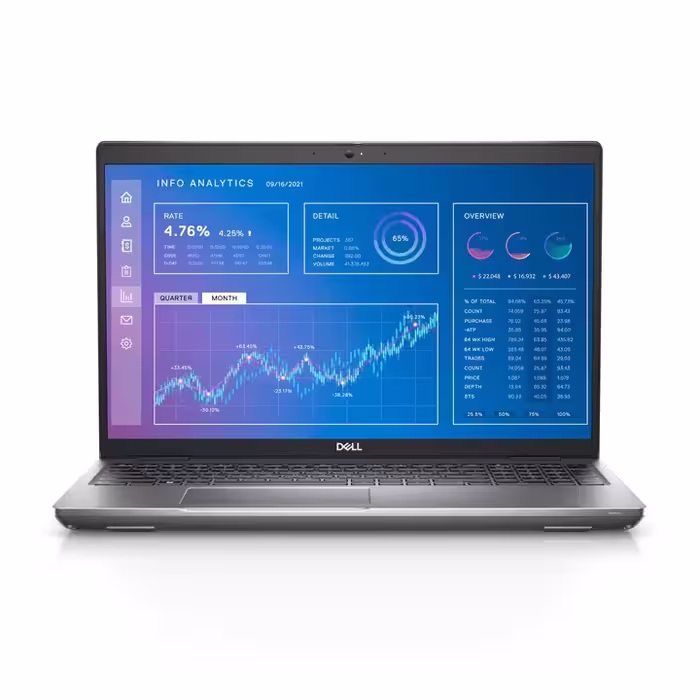 لپ تاپ Dell Precision 3571 Core i7