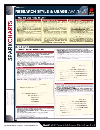 خرید و دانلود نسخه کامل کتاب Research Style & Usage: APA/MLA