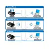اکسس پوینت و گسترش دهنده محدوده بی‌سیم هوآوی مدل ws 318n