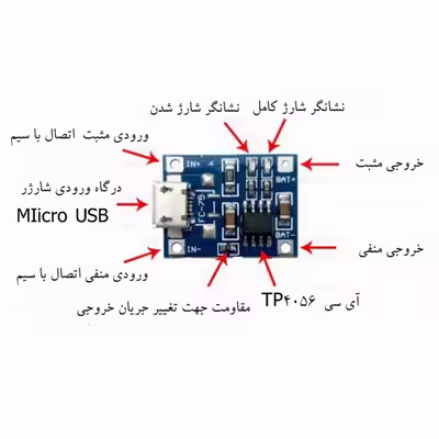 ماژول مدل PAM8403 , TP4056 3CHIP , TP4056  , T6855 مجموعه 4 عددی