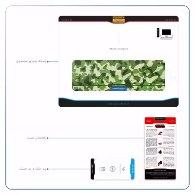 برچسب پوششی ماهوت مدل Army-Green-2 مناسب برای تبلت اپل iPad Pro 12.9 (GEN 3) 2018 A1895