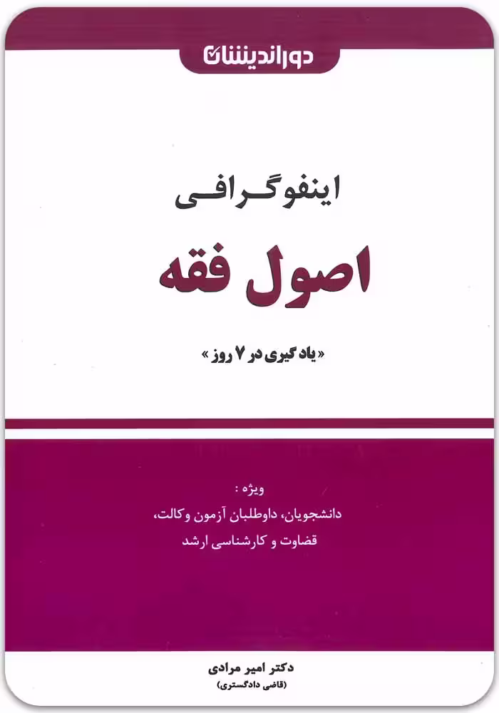 اینفوگرافی اصول فقه [دکتر امیر مرادی]