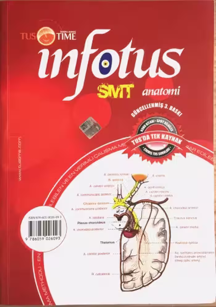 خرید و دانلود نسخه کامل کتاب İnfotus SMT Anatomi Konu Kitabı