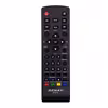 ریموت کنترل مدل G7818
