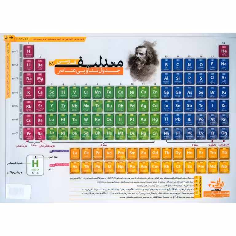 جدول مندلیف نارنجی سایز A5