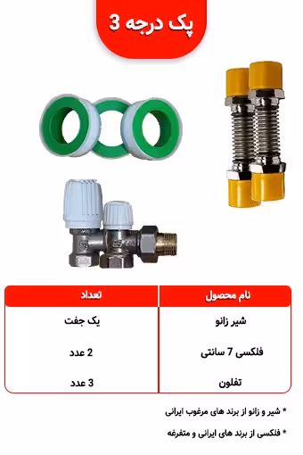 پک لوازم اتصالات رادیاتور پانلی درجه سه