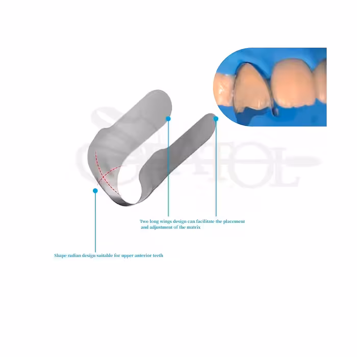 نوار ماتریس ونیر Venner Matrix Bands Zt