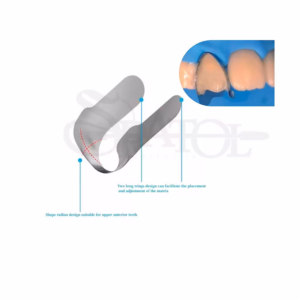 نوار ماتریس ونیر Venner Matrix Bands Zt