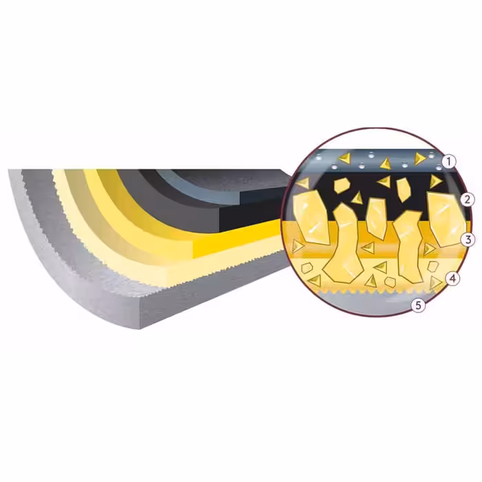 ظرف فر اس کا کا مدل 0867