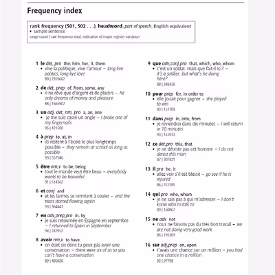کتاب a frequency dictionary of French اثر Yvon Le Bras نشر Routledge