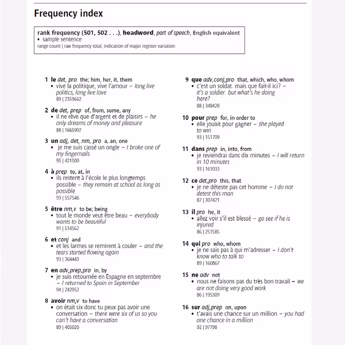 کتاب a frequency dictionary of French اثر Yvon Le Bras نشر Routledge