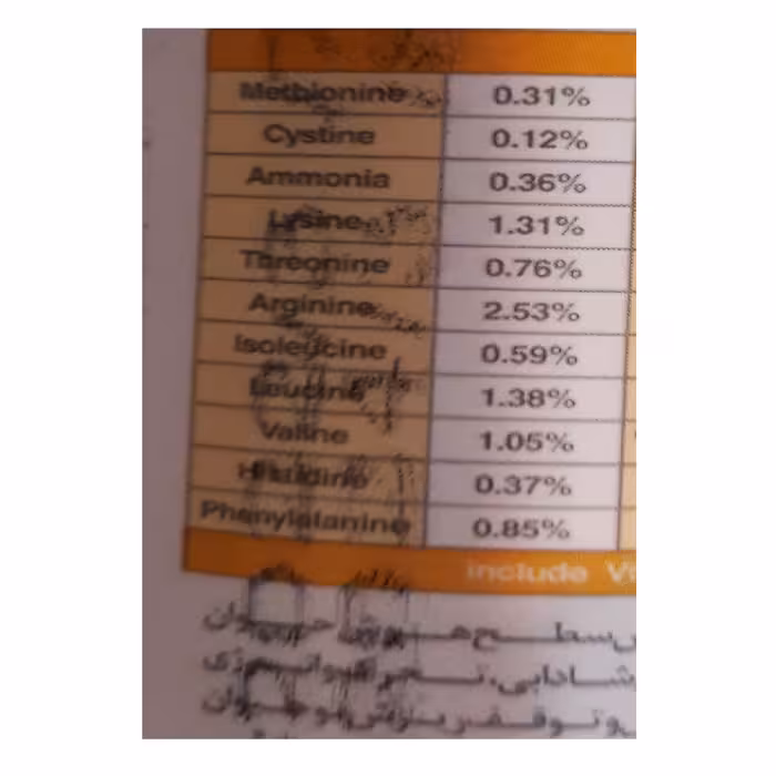 مکمل تقویتی حفاظتی آمینوکلات گربه مدل Organic supplement کد TBZ01 مجموعه 120 عددی