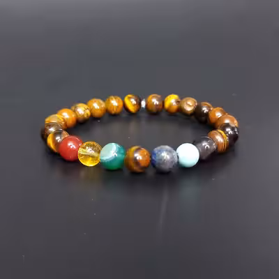 دستبند ناماسته  مدل هفت چاکرا و چشم ببر53