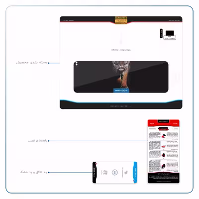 برچسب پوششی ماهوت مدل Wild Tiger مناسب برای تبلت اپل iPad Pro 11 2018 A2013