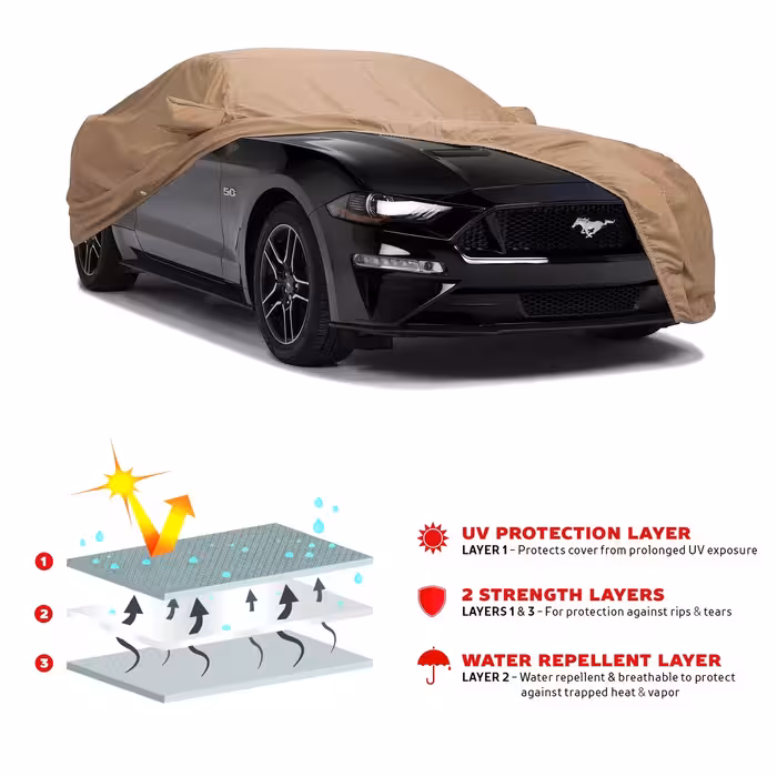 چادر خودرو رویال اسپرت مدل GRAND PRO مناسب برای ام وی ام X22