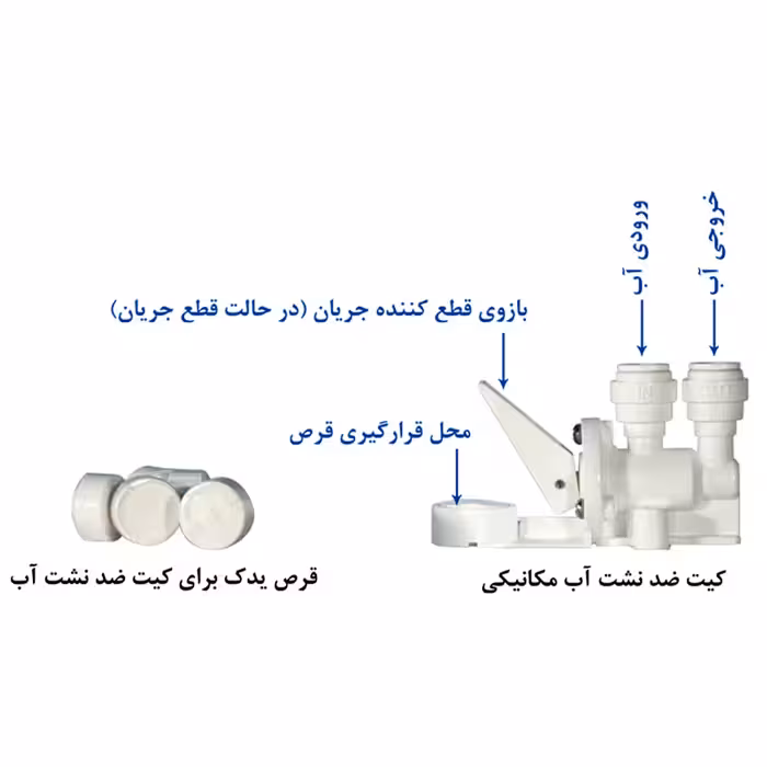 دستگاه تصفیه کننده آب آکوآ اسپرینگ مدل UF-SF4000 به همراه فیلتر مدل 02 مجموعه 4 عددی و کیت نشتی گیر