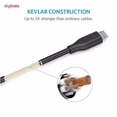 کابل تبدیل USB به microUSB مدل PowerLine II طول 1.8 متر