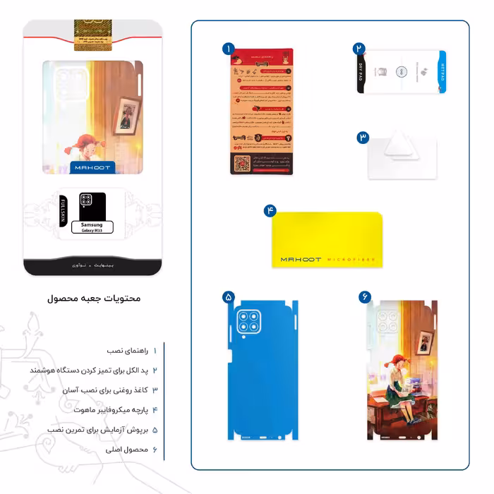 برچسب پوششی ماهوت مدل Watashi No Ashinaga Ojisan-FullSkin مناسب برای گوشی موبایل سامسونگ Galaxy M33