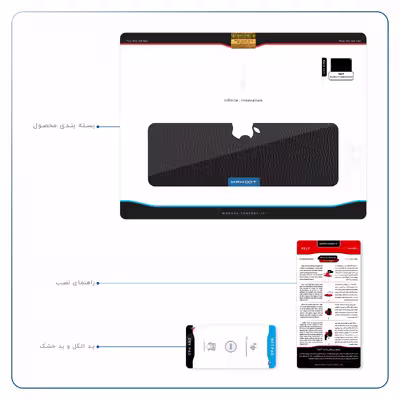 برچسب پوششی ماهوت مدل Black-Leather مناسب برای تبلت اپل iPad Pro 12.9 (GEN 3) 2018 A1983