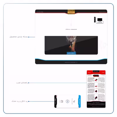 برچسب پوششی ماهوت مدل Wild Tiger مناسب برای تبلت هوآوی Matepad T10 2020 AGS-L09