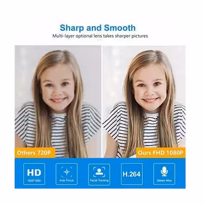 وب کم جیگا مدل Streaming with 3 Adjustable Ring Light