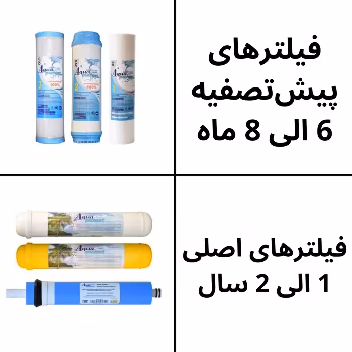 فیلتر دستگاه تصفیه آب آکوا پیورست مدل SW 240 مجموعه 24 عددی