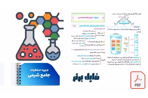 جزوه جامـع حفظیـات شیـمی (ویژه کنکور403) استاد فراهانی - کتابخانه مجازی واتیکان