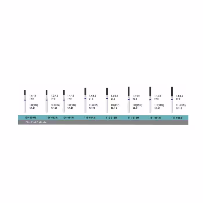 فرز ATD Flat End Cylinder (بسته 5 عددی)
