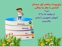پاورپوینت ریاضی اول دبستان  آشنایی با صفر و5 وتقارن  تم 9 از صفحه 57 تا 63
